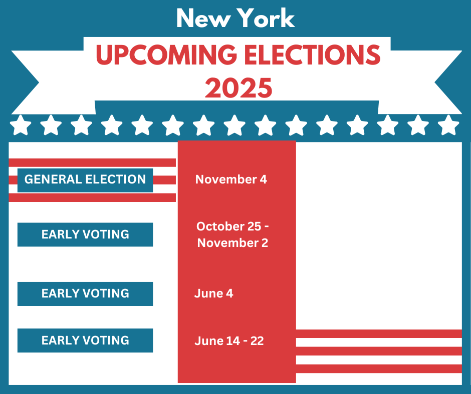 Red white and blue graphic NEw YOrk State Election Information General Election November 5, 2024 Early Voting October 26 -November 3, 2024